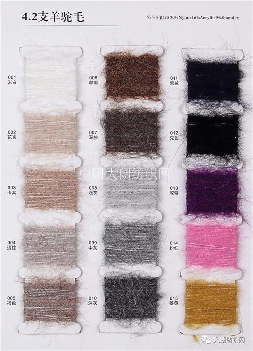 耀盛紡織推出馬海毛系列胚紗與毛腈混紗，引領紡織原料新潮流